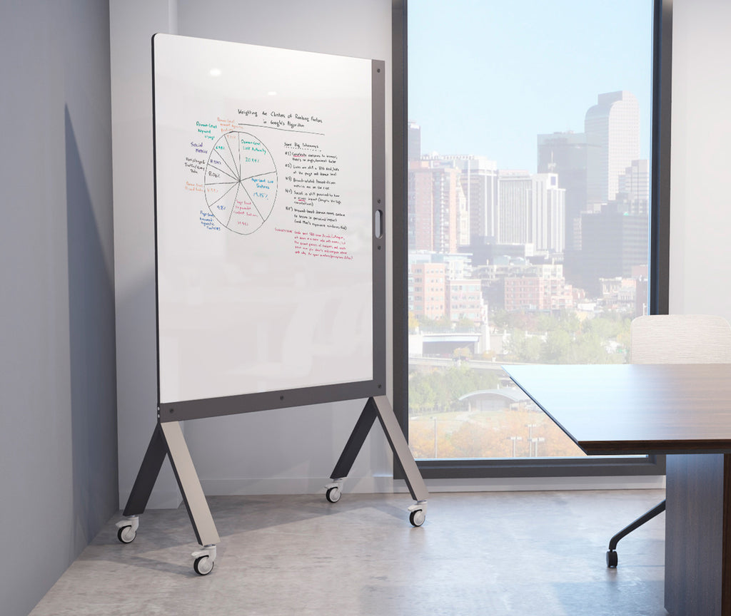 Ready-to-Ship Marc Mobile Marker Board
